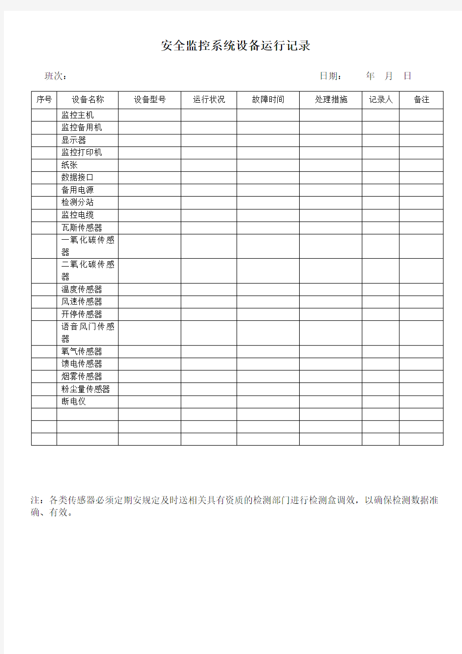 安全监控系统设备运行记录