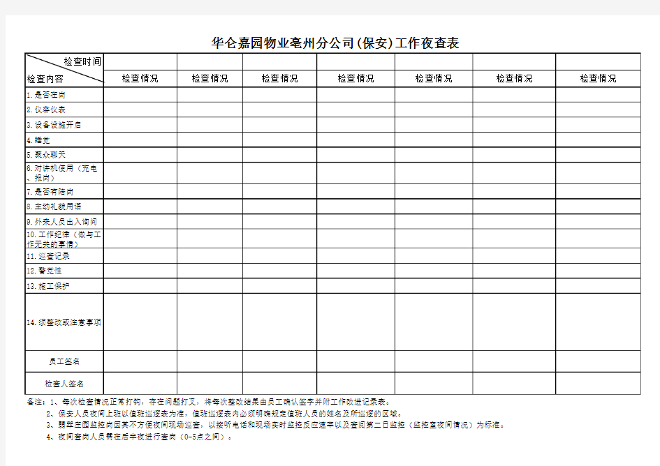 保安工作夜查表