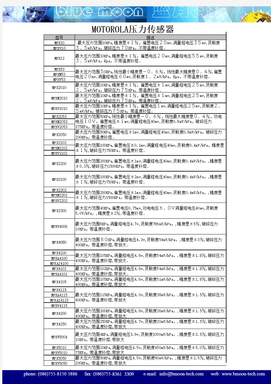 压力传感器选型表