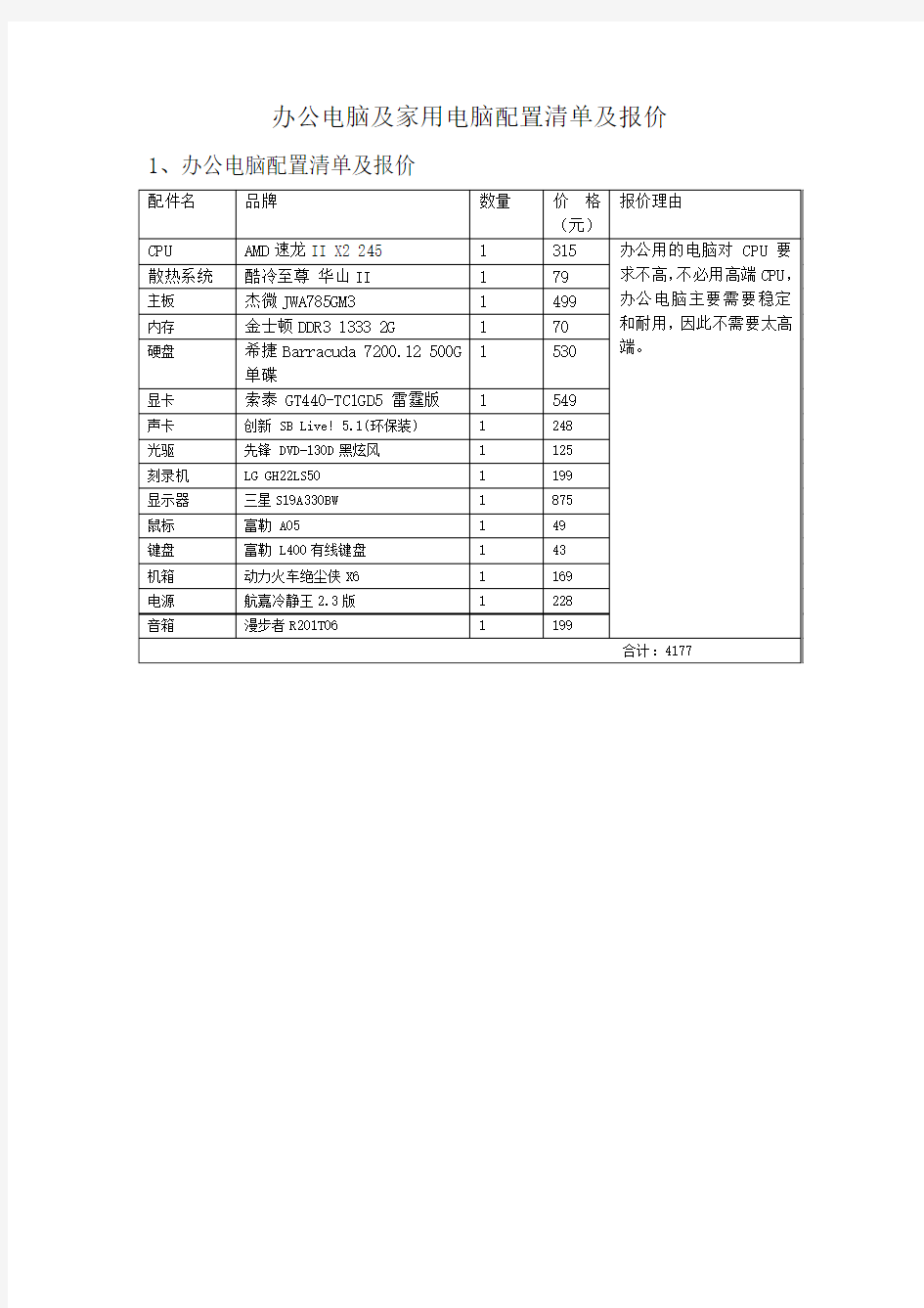 办公电脑及家用电脑配置清单及报价