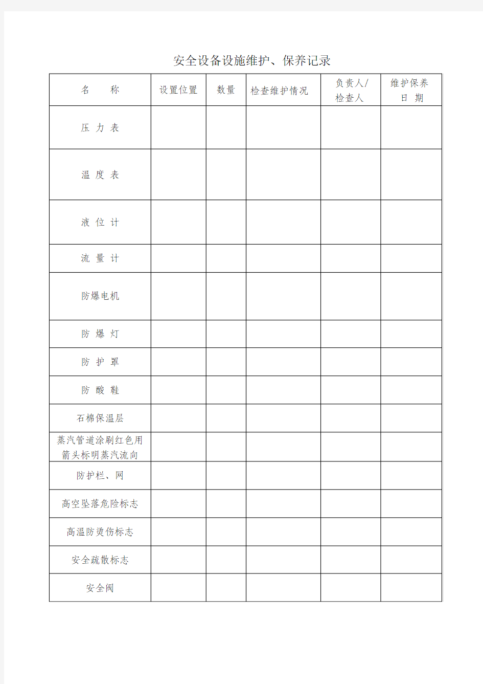 安全设备设施维护保养记录