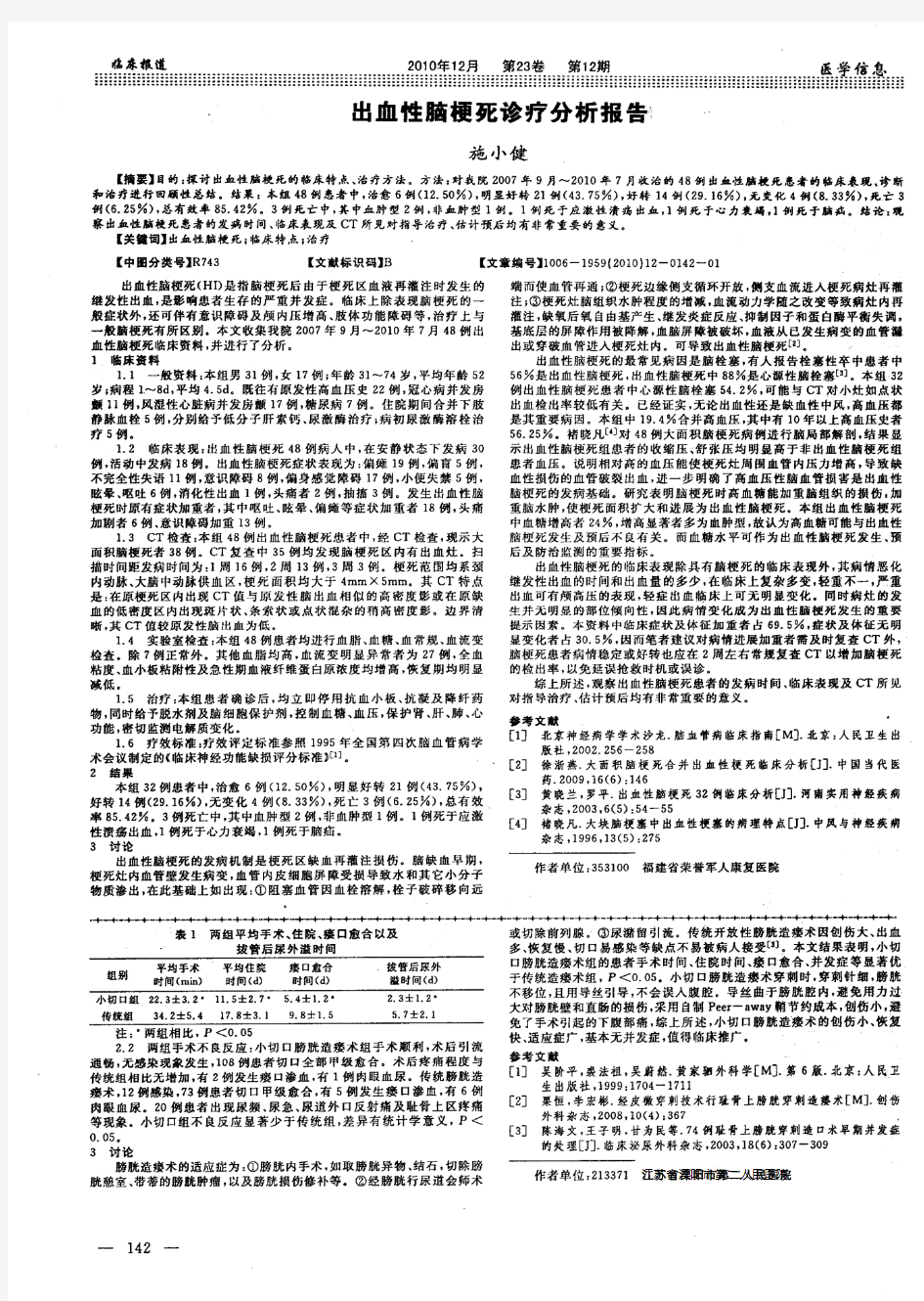 出血性脑梗死诊疗分析报告