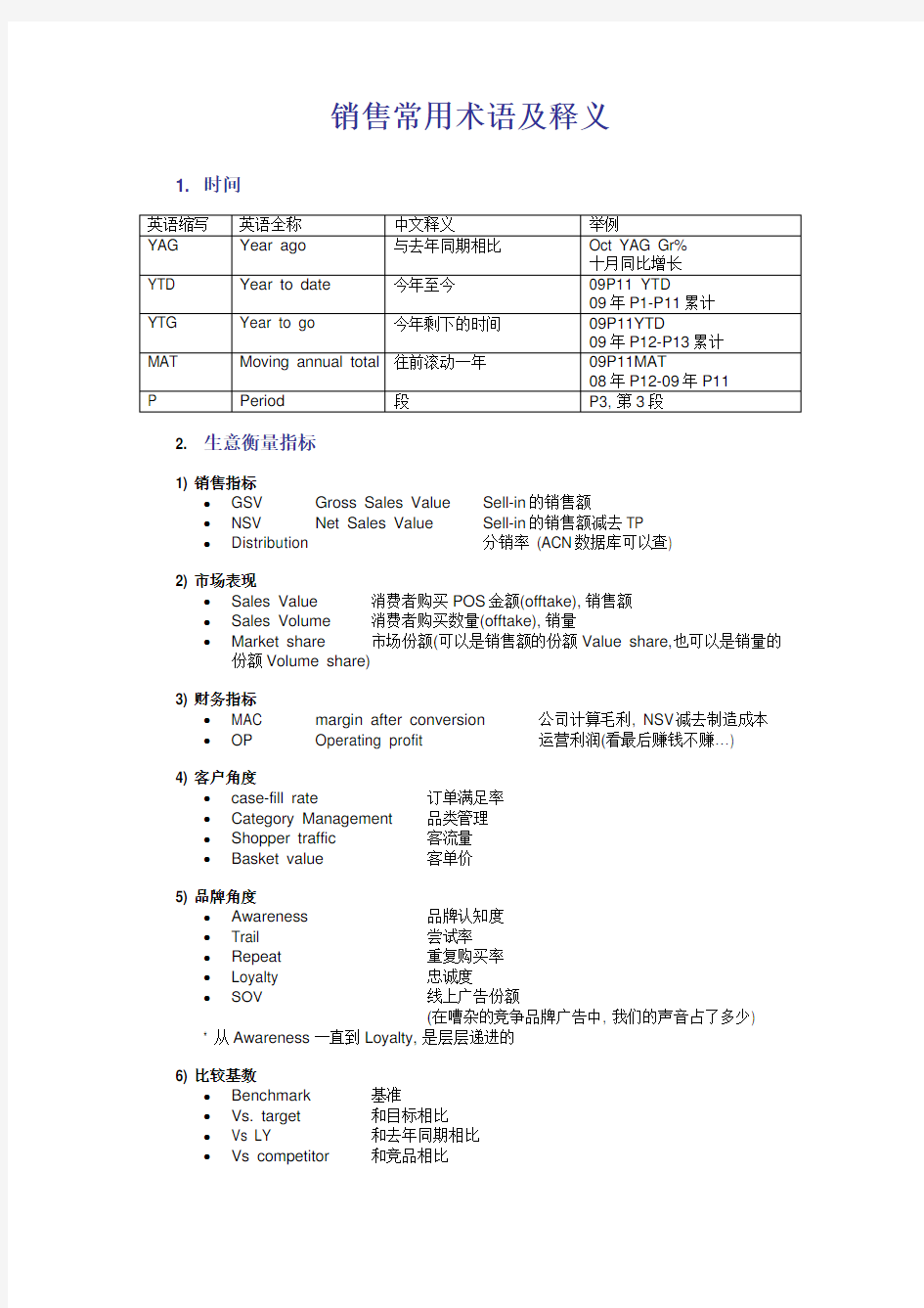 玛氏销售常用术语(中英对照)