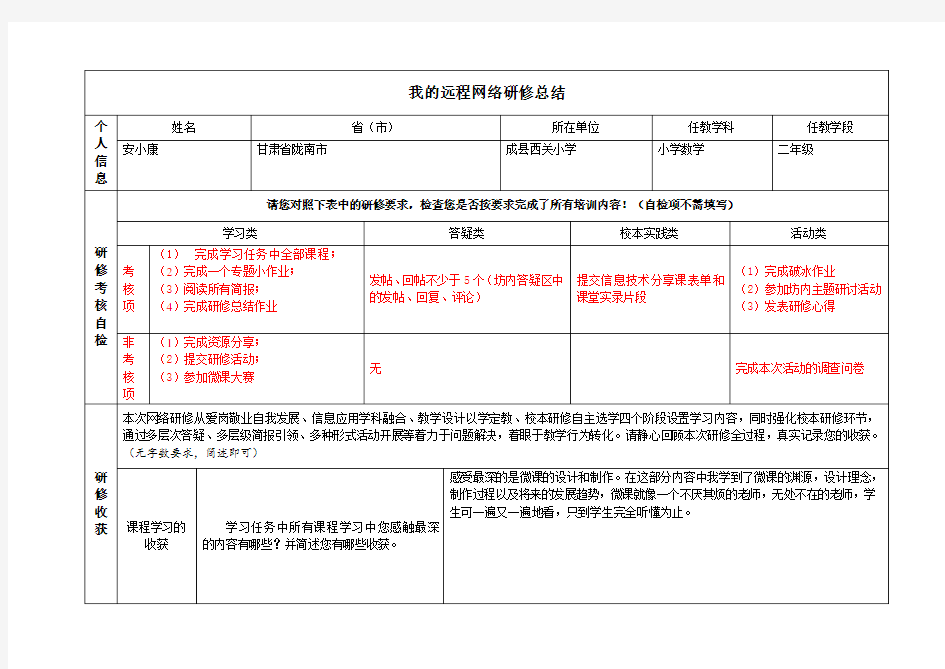 奥鹏计划研修总结作业