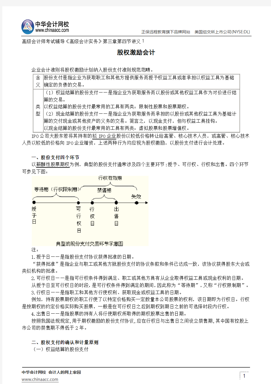 股权激励会计--高级会计师考试辅导《高级会计实务》第三章第四节讲义1