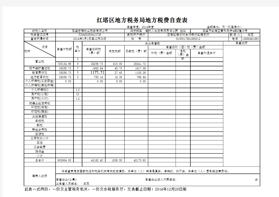 2014年企业税(费)自查表