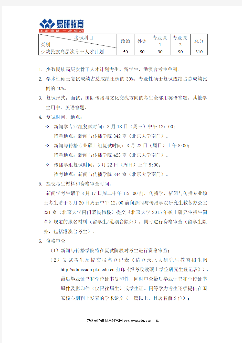 2016北京大学新闻与传播硕士考研复试流程及状元面试经验