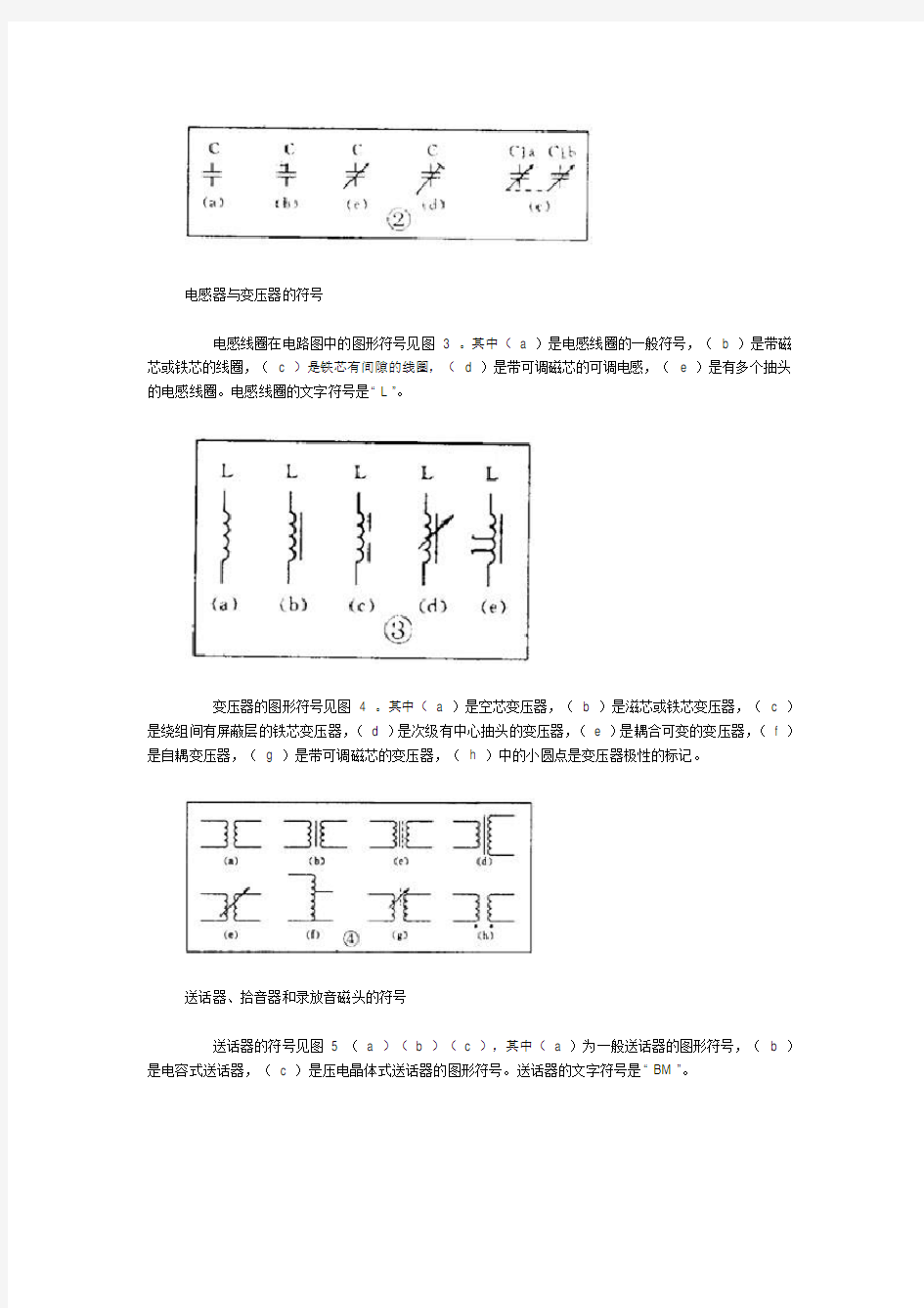 常用电子器件符号[看懂电路图1]