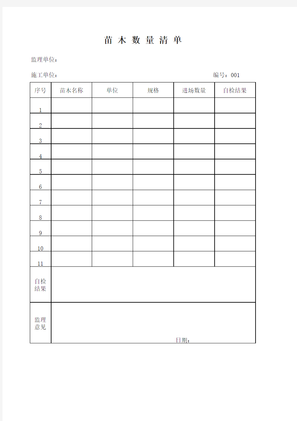 苗木进场数量清单