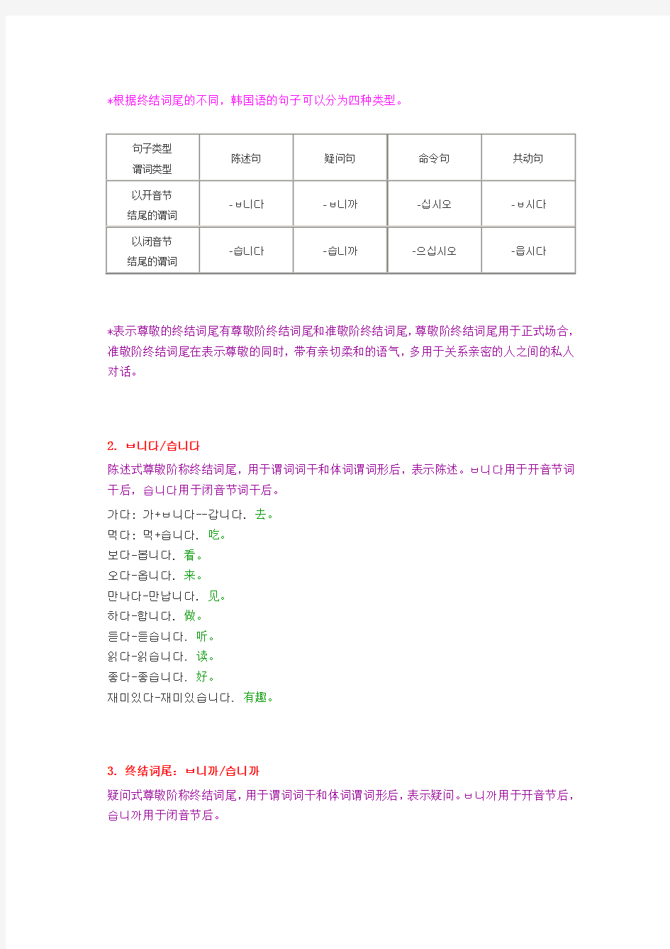 延世大学韩国语教程1-1课语法