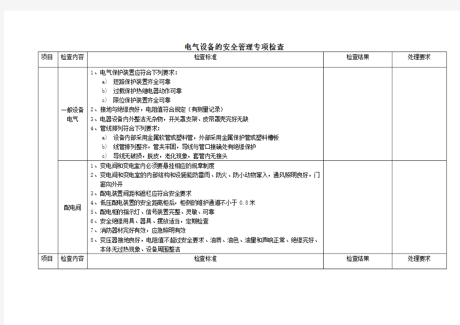 电气设备专项安全检查表