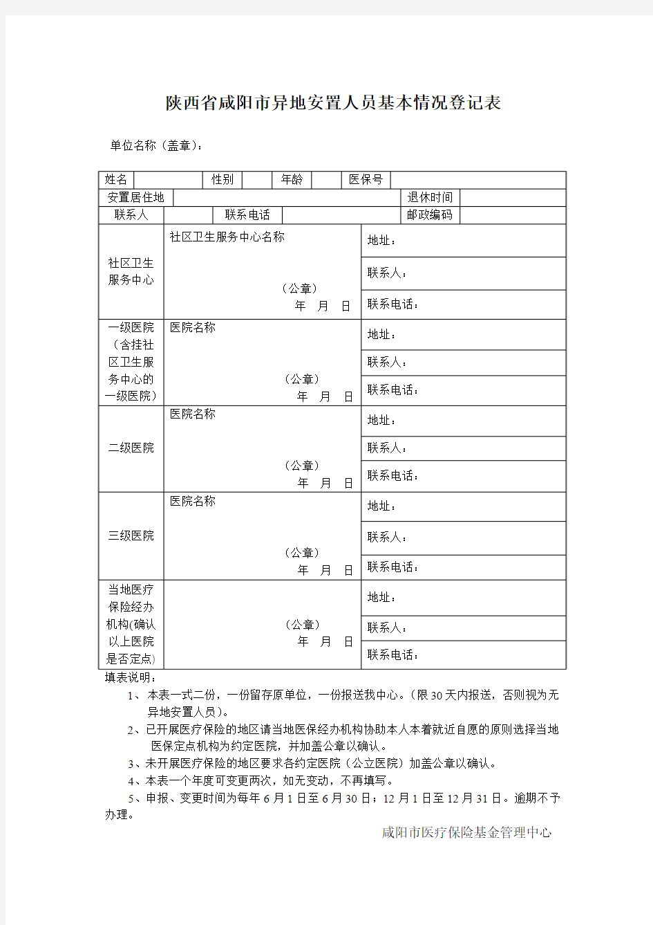 陕西省咸阳市异地安置人员基本情况登记表