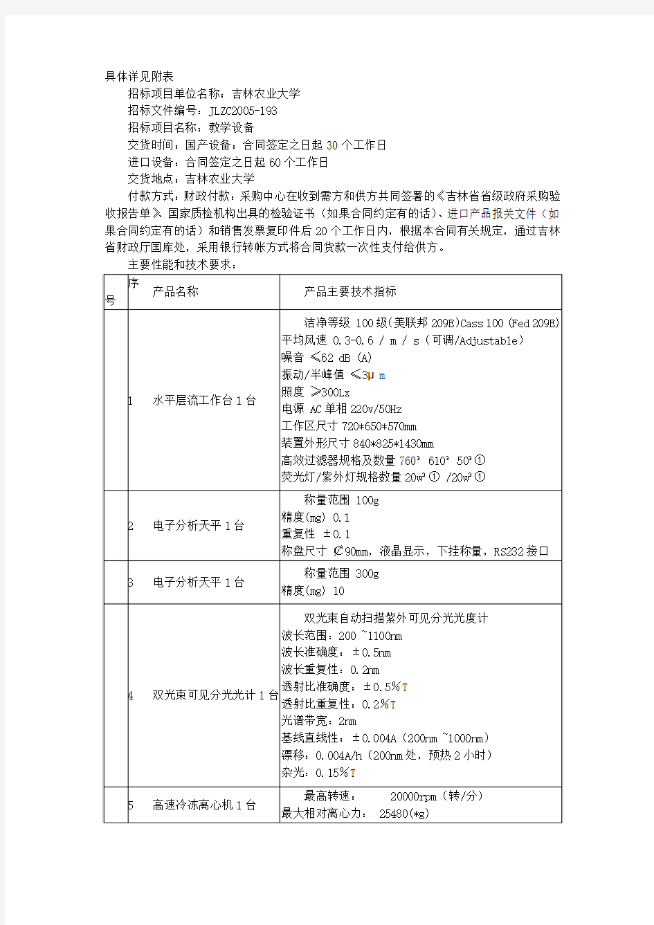 具体详见附表 - 中国政府采购网-首页