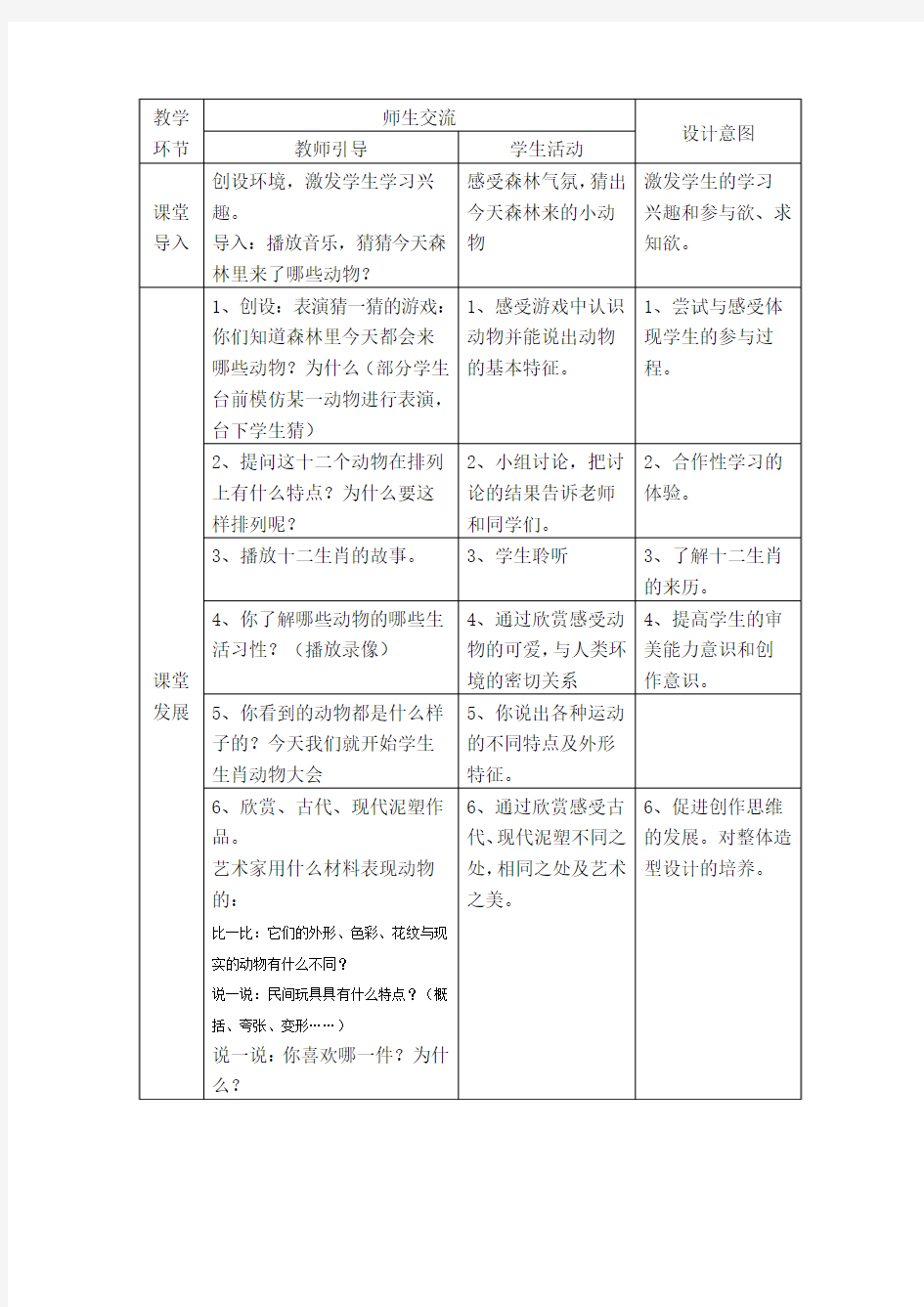 动物生肖大聚会