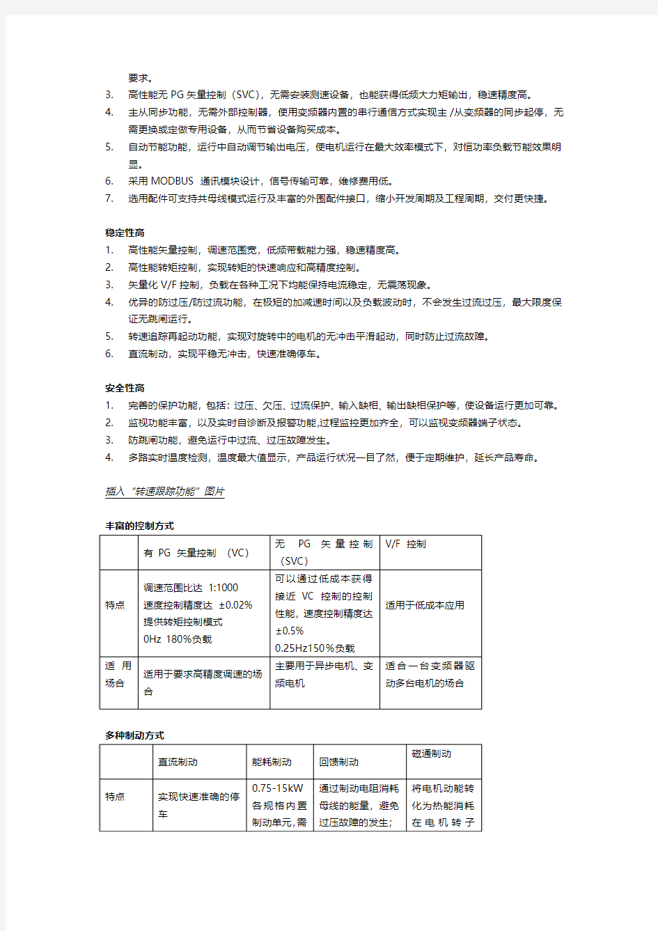 合康HID600A高性能矢量变频器