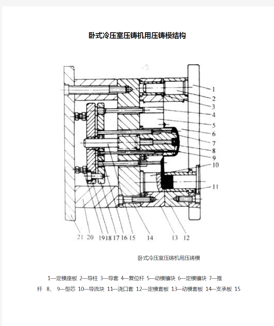 卧式冷压室压铸机用压铸模结构如下图所示