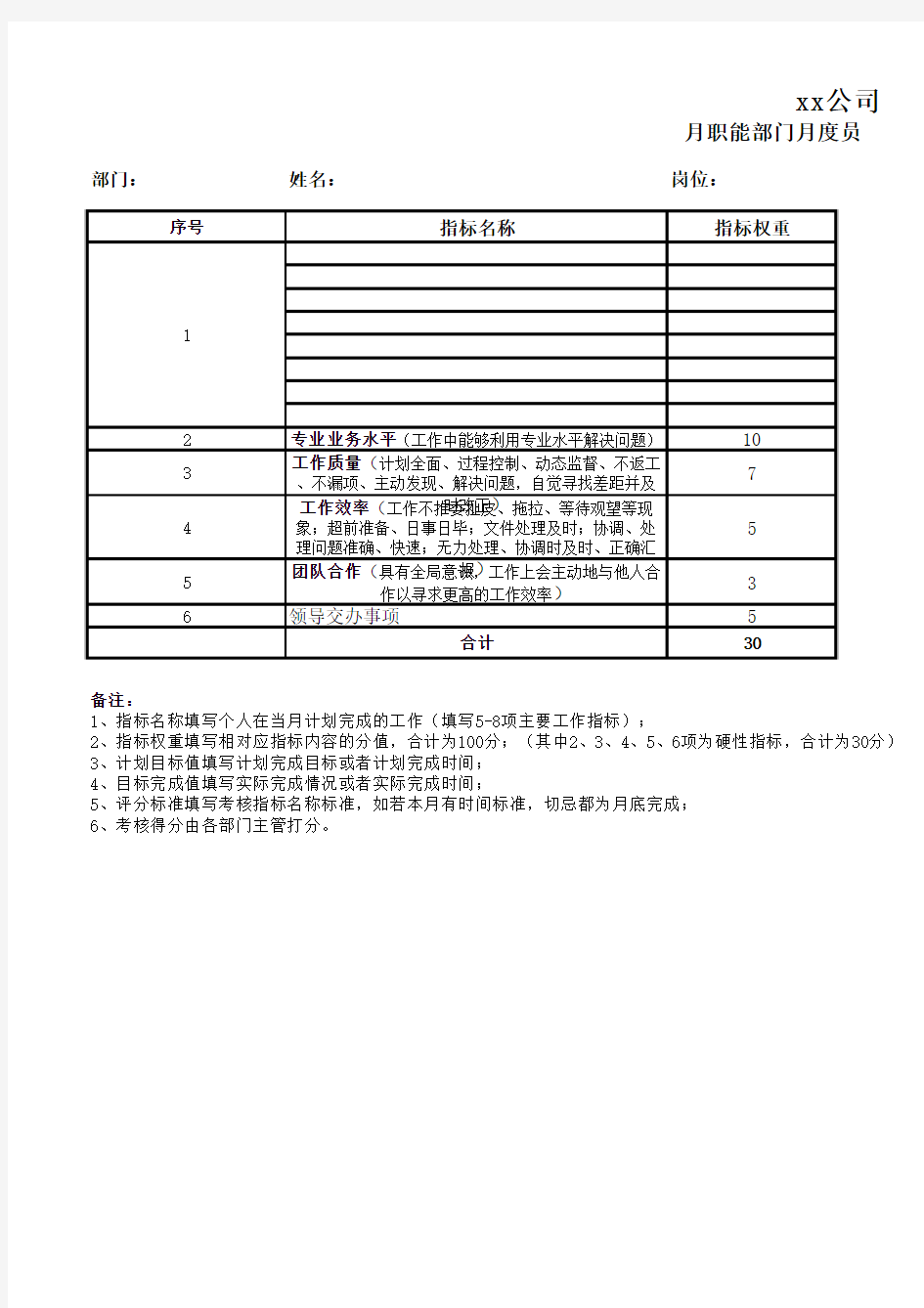 职能部门员工绩效考核表