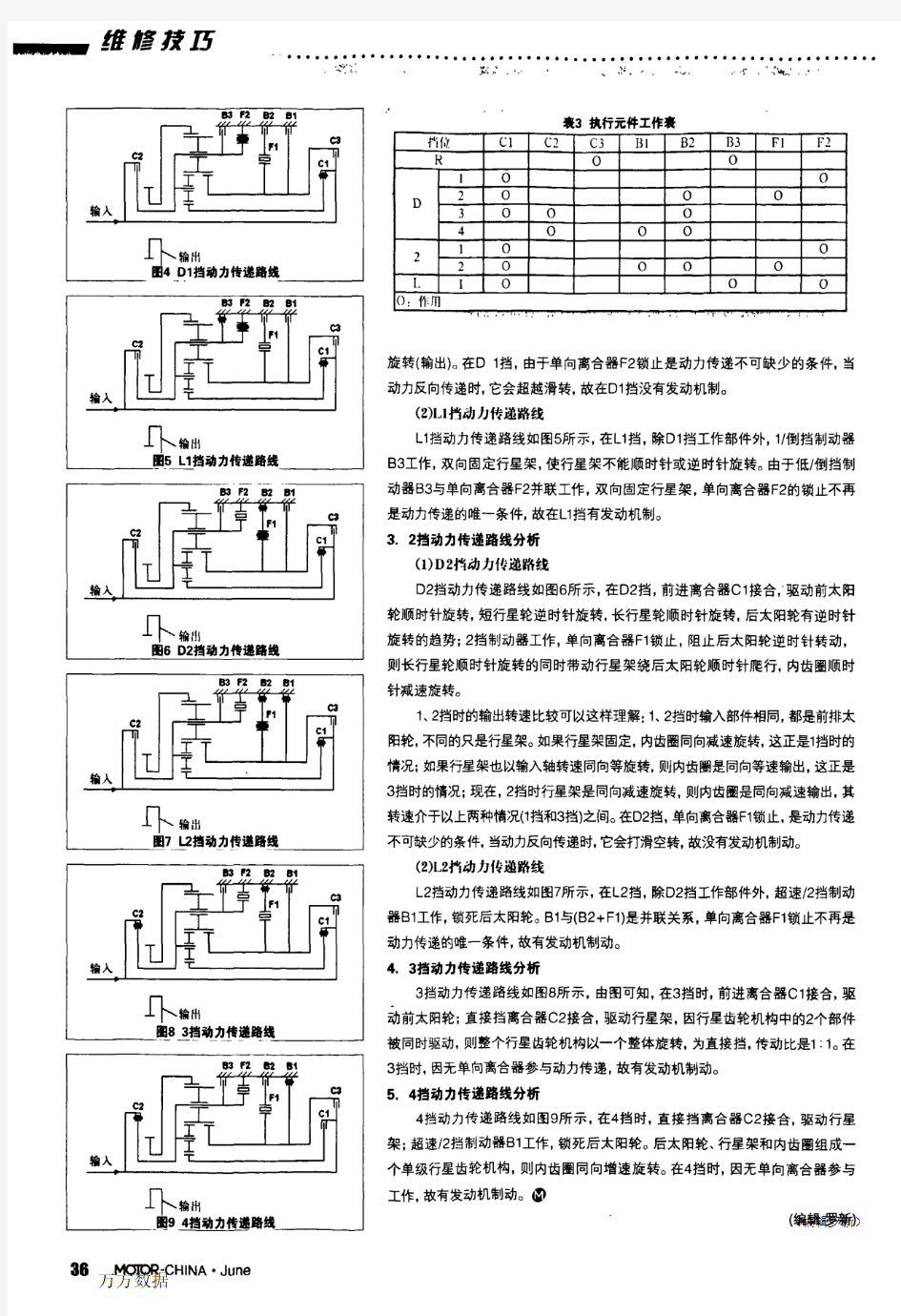 自动变速器动力传递路线分析(二十九)——广汽丰田雅利士U441E自动变速器动力传递路线