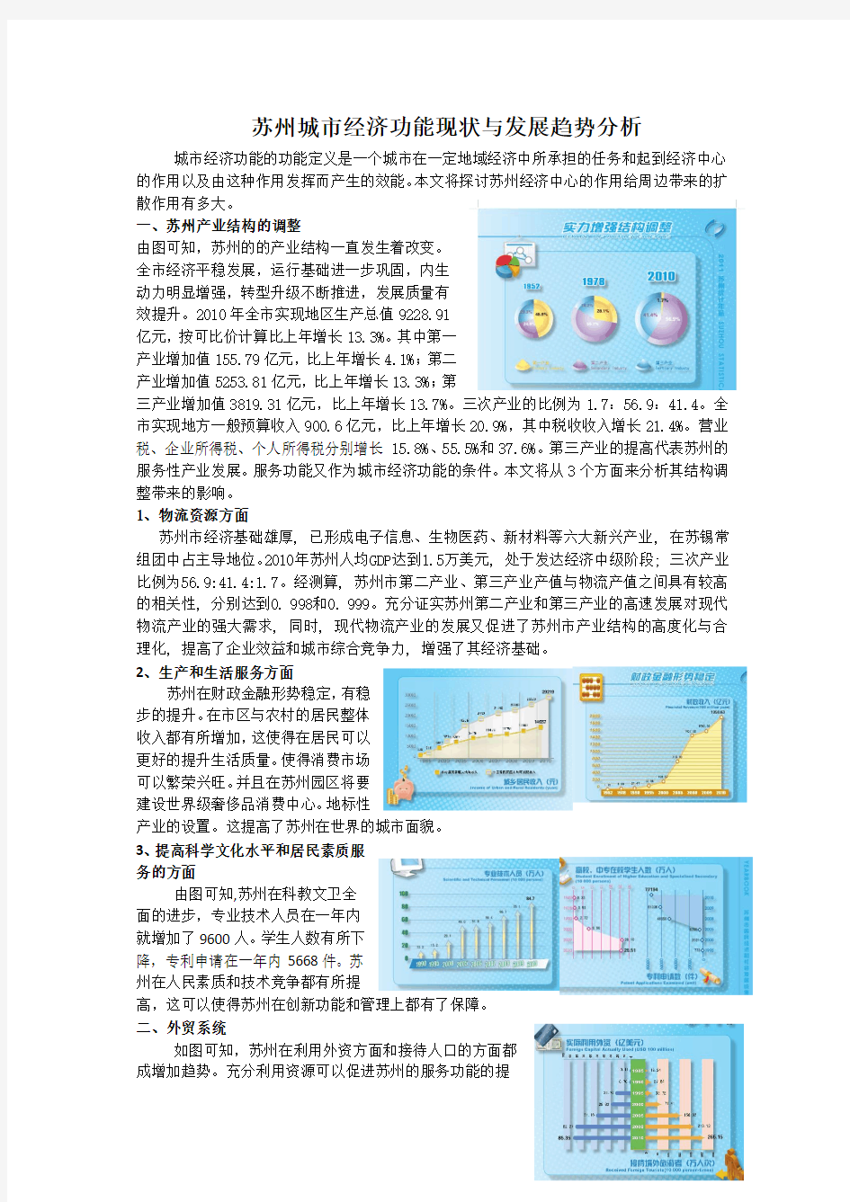 苏州城市经济功能现状与发展趋势分析