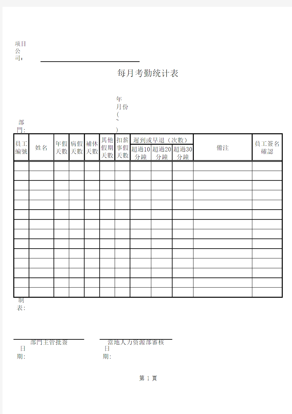 每月考勤记录统计表