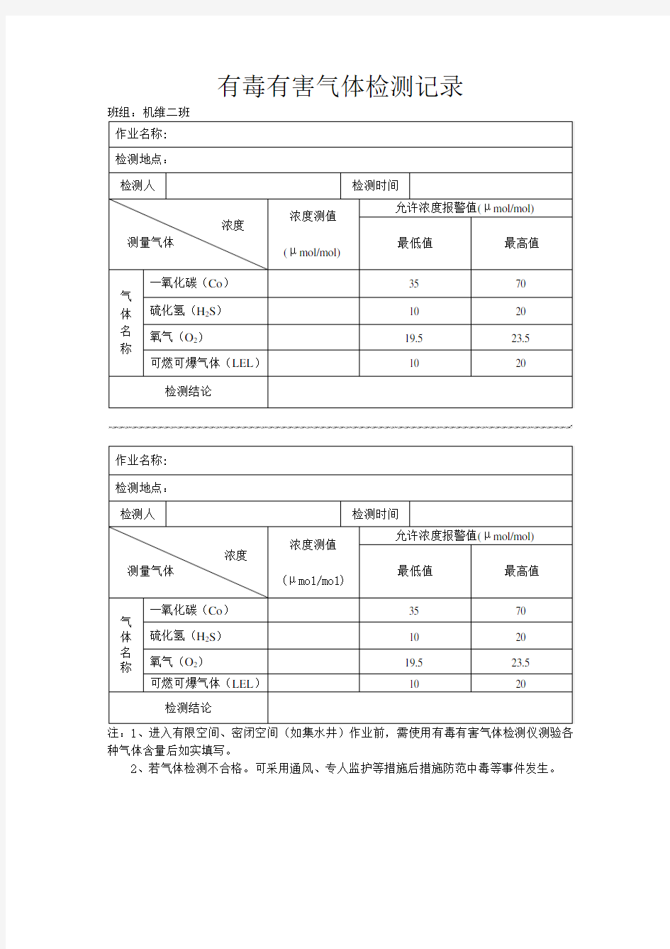 有毒有害气体检测记录