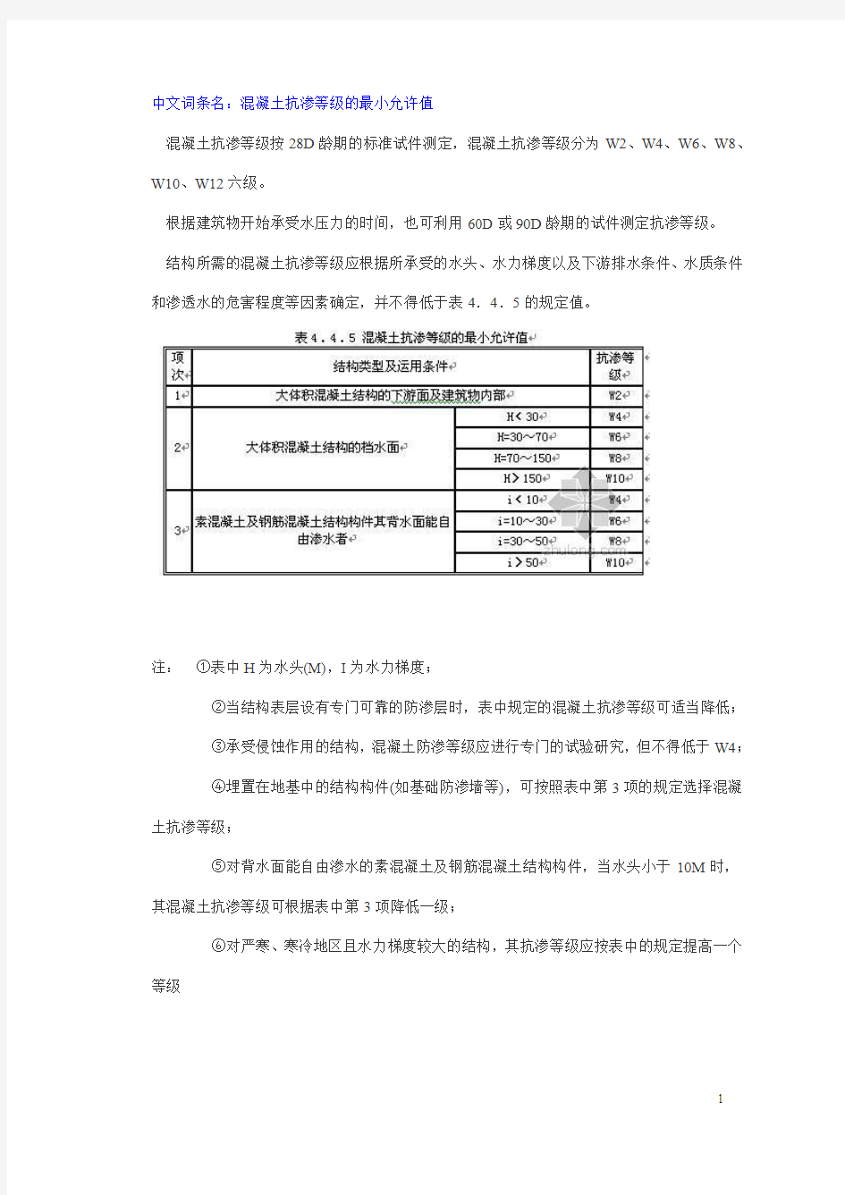 混凝土抗渗等级的最小允许值