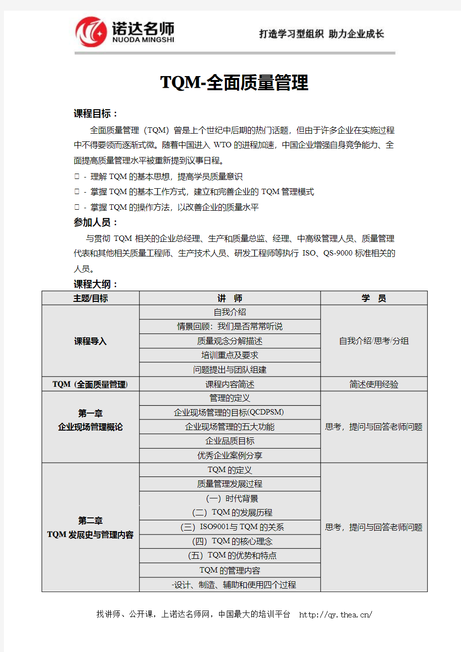 TQM-全面质量管理