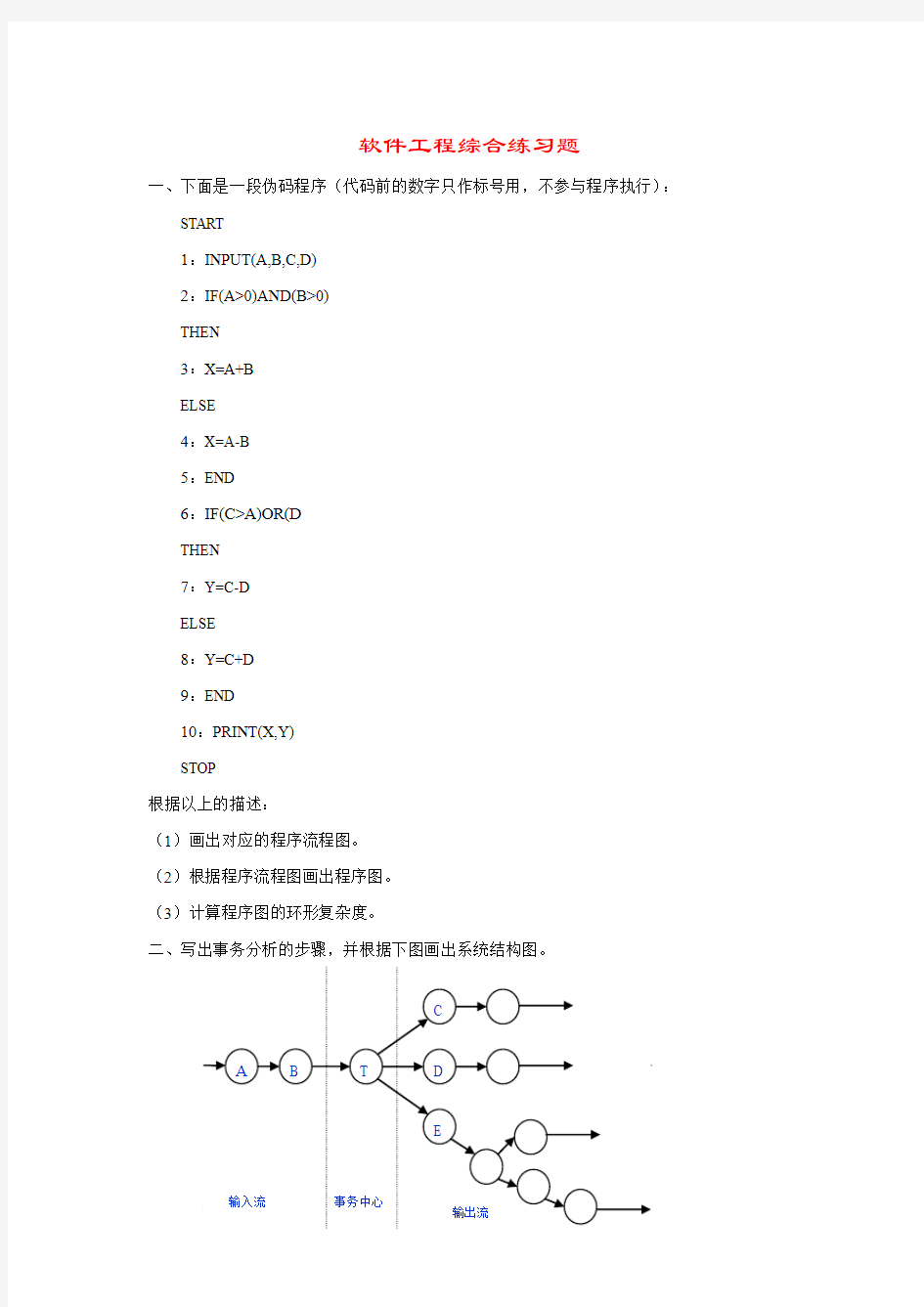 软件工程应用题