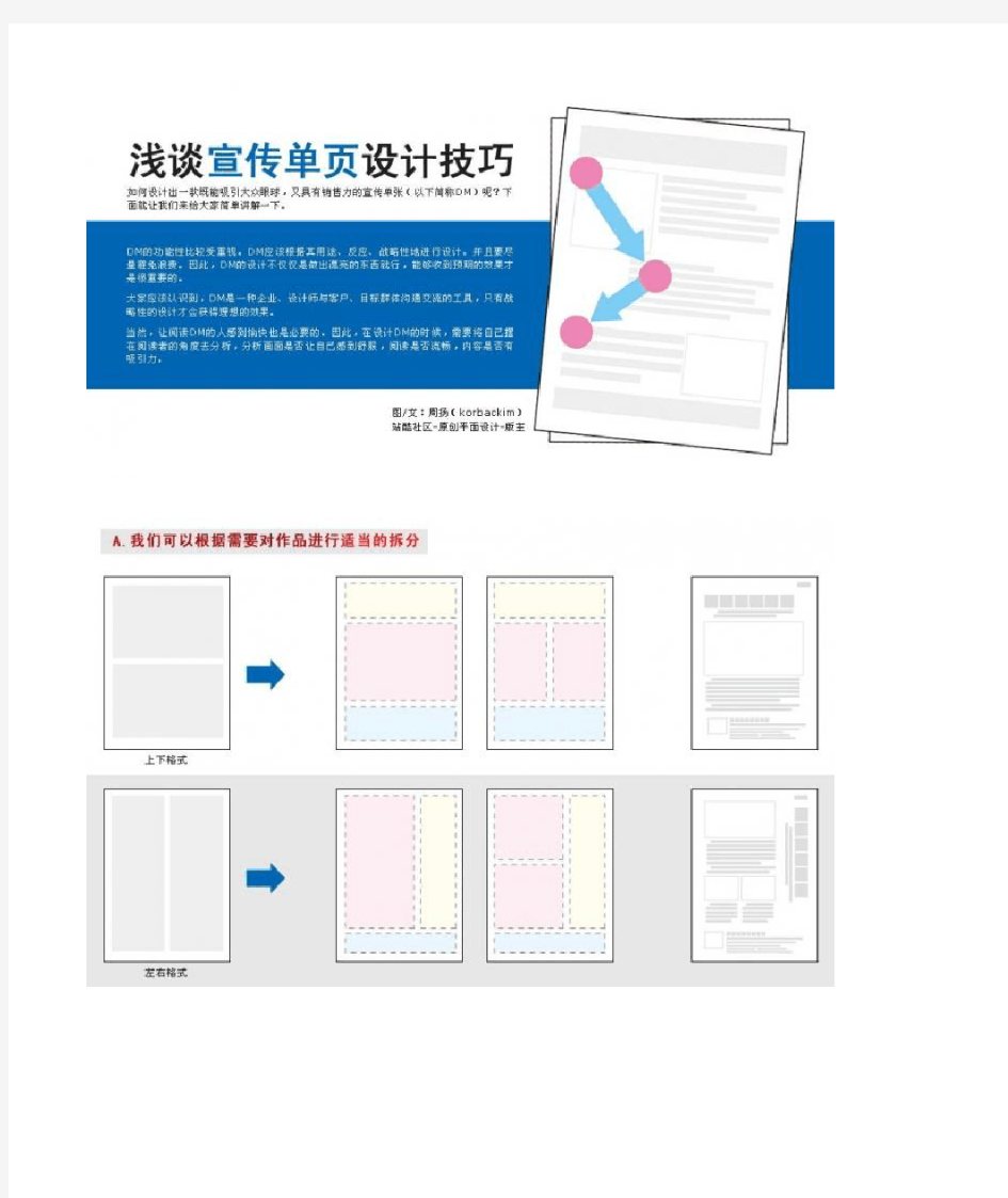 浅谈宣传单页(DM单)设计技巧