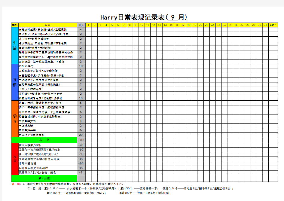 小学生家庭表现记录表