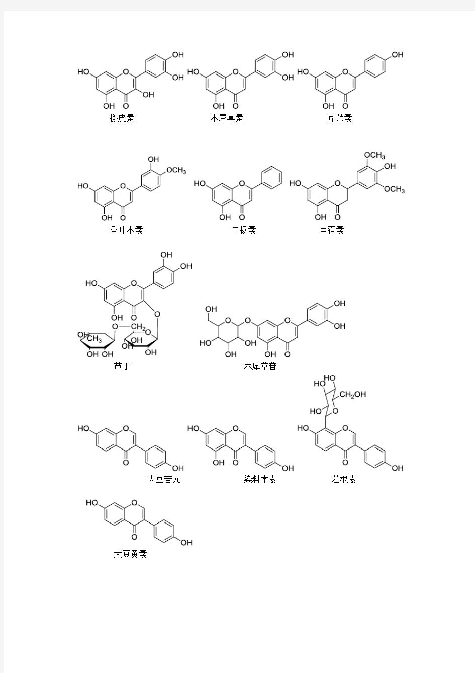 黄酮类化合物结构式