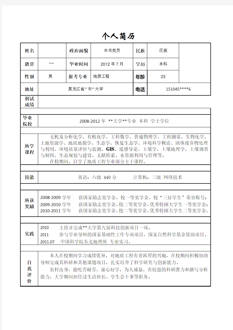 考研联系导师-个人简历及陈述