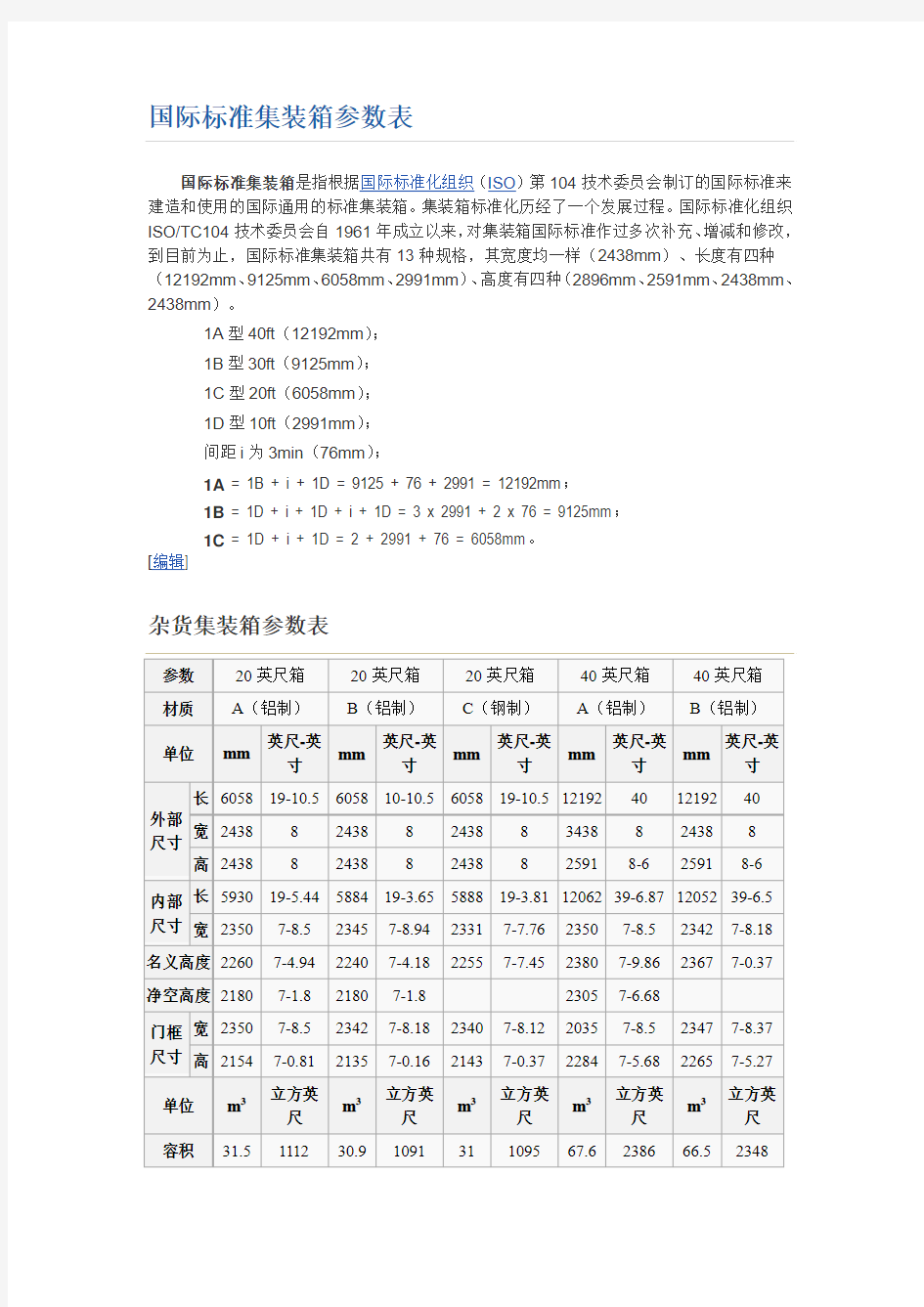 国际标准集装箱参数表