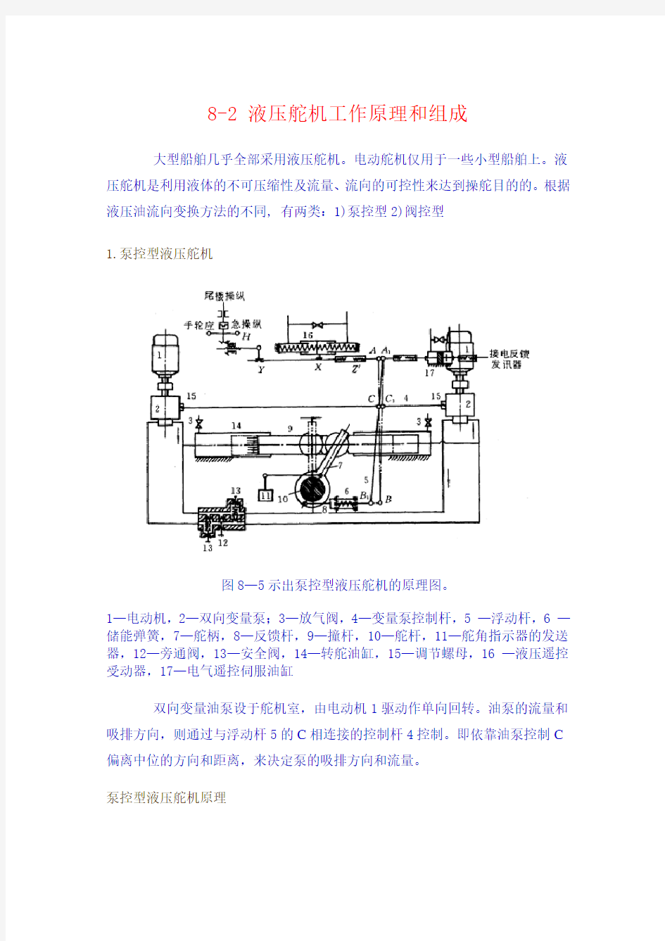 舵机控制原理