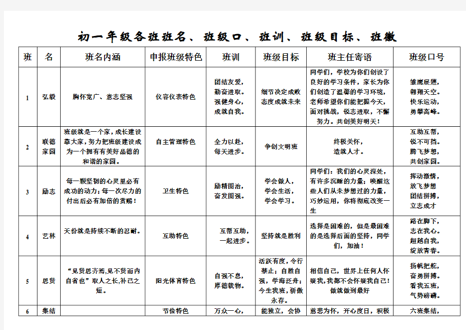 班名 班训 班级口号