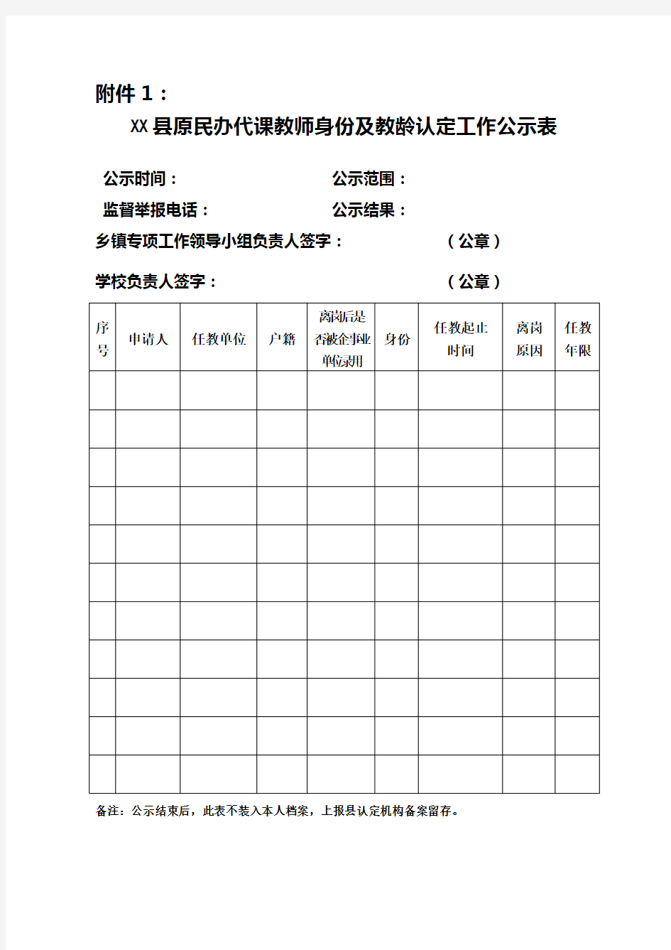 县原民办代课教师身份及教龄认定工作公示表