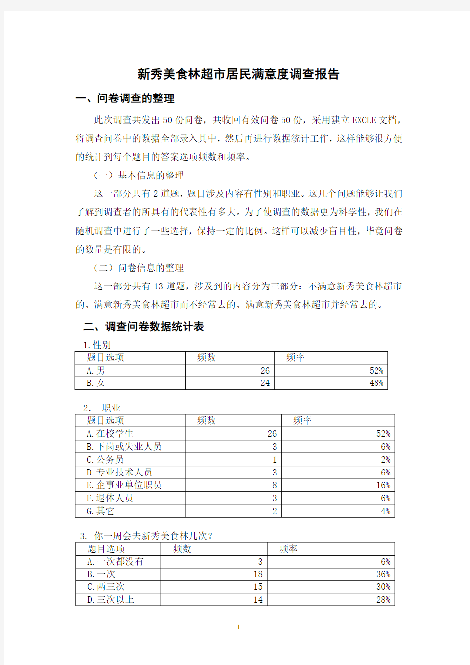 超市顾客满意度调查报告