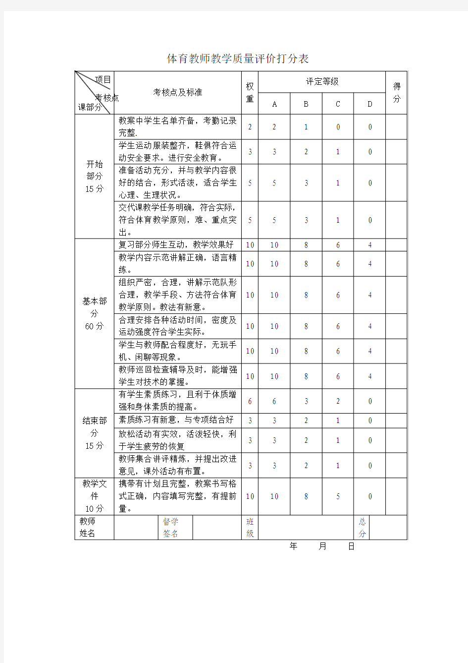 体育教师教学质量评价表