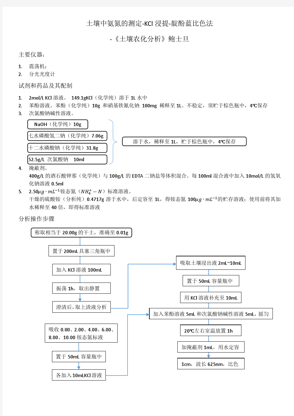 土壤中氨氮的测定步骤----KCl浸提-靛酚蓝比色法