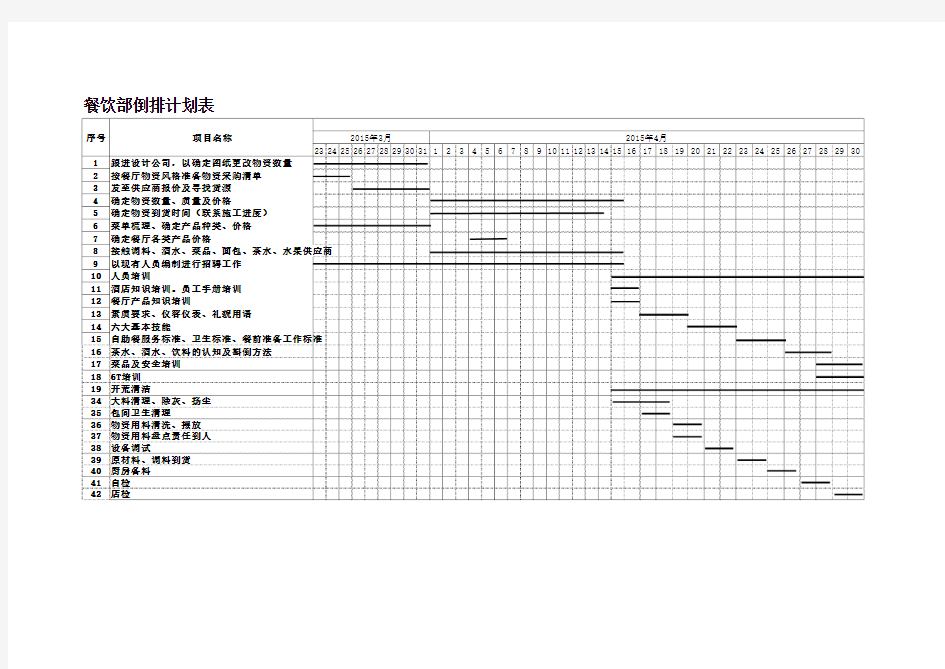 餐饮部倒排计划表