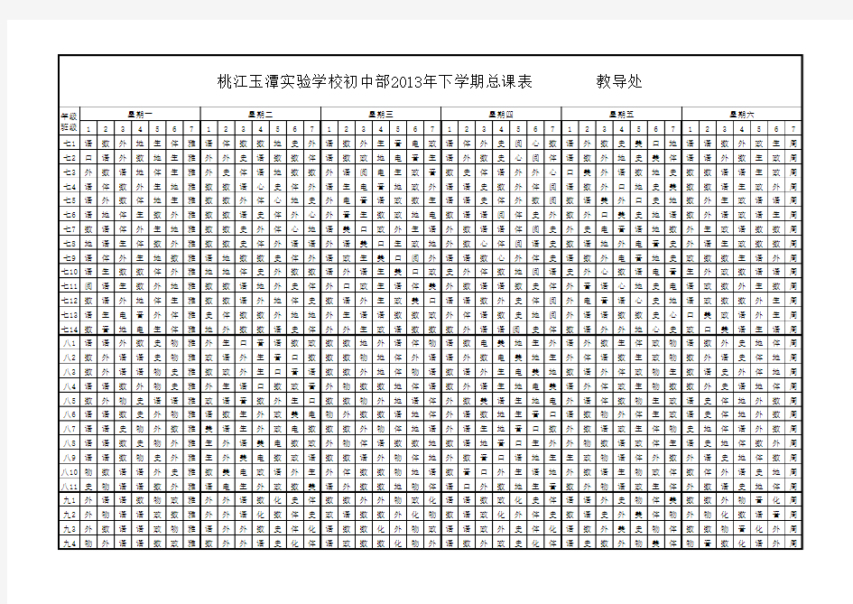 初中部总课表(排课)