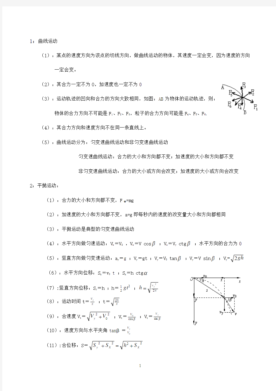 曲线运动基础知识