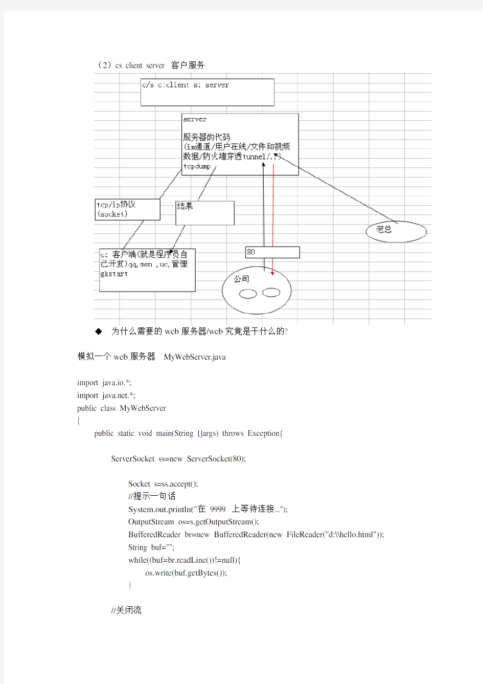 韩顺平servlet笔记(必看完整版)