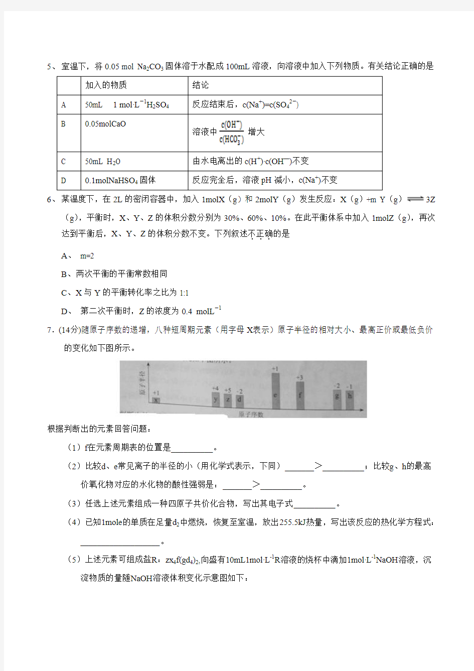 2015年高考(天津卷)理综(化学部分)