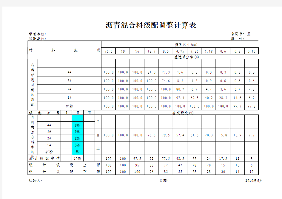 沥青混合料级配调整电子计算表规划求解