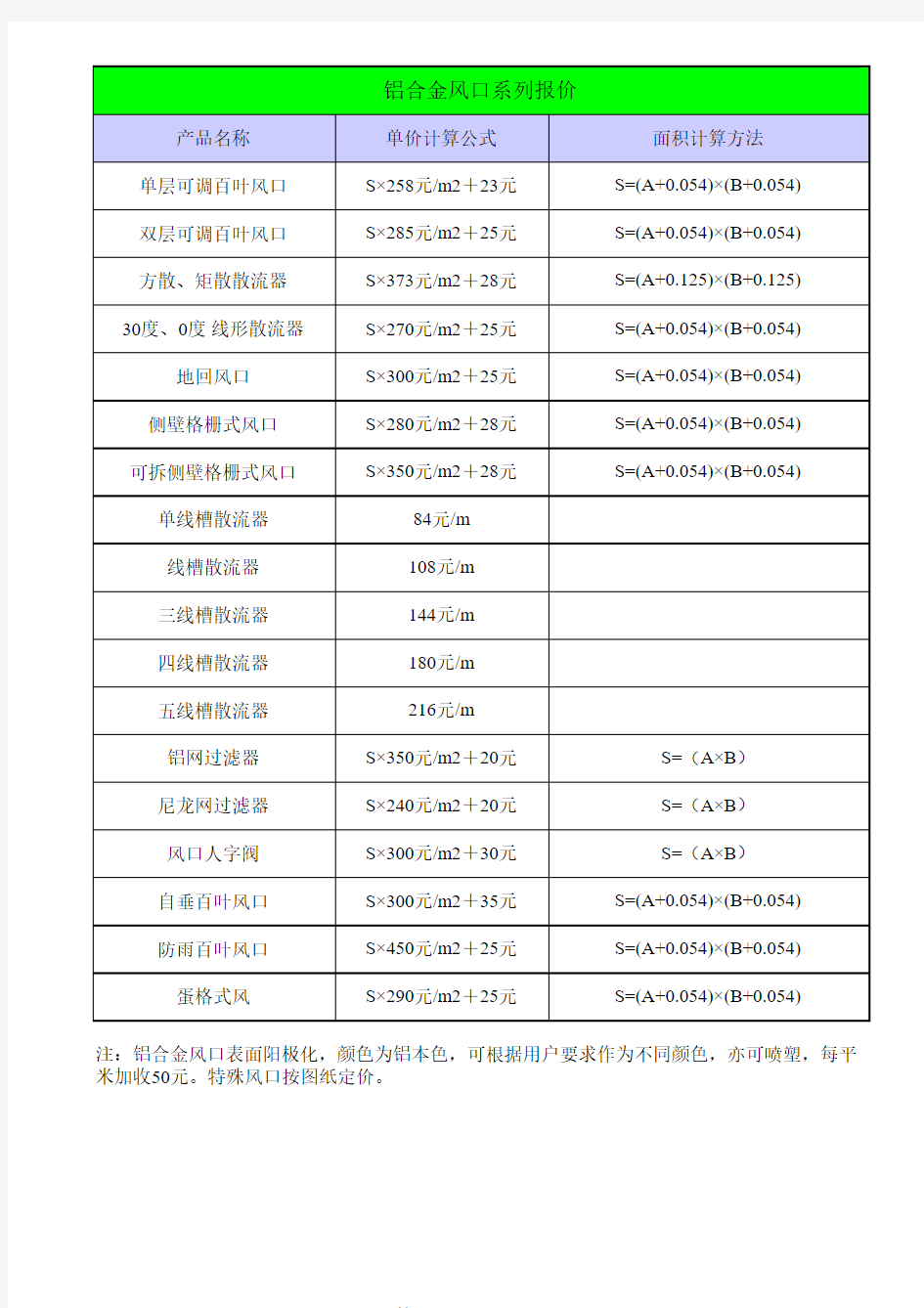 风口风阀计算公式