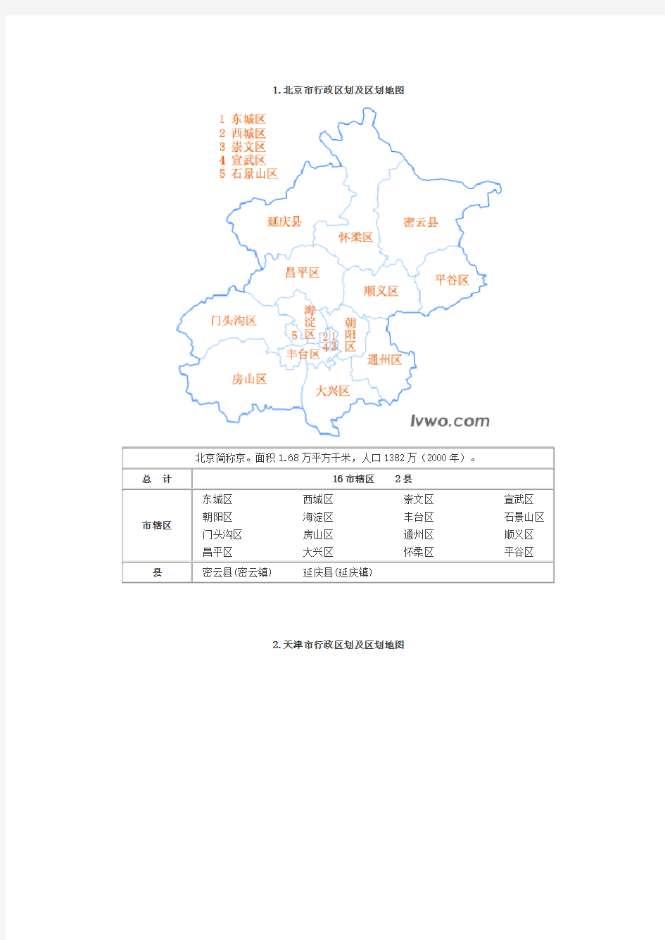 (推荐)中国分省行政区划及区划地图