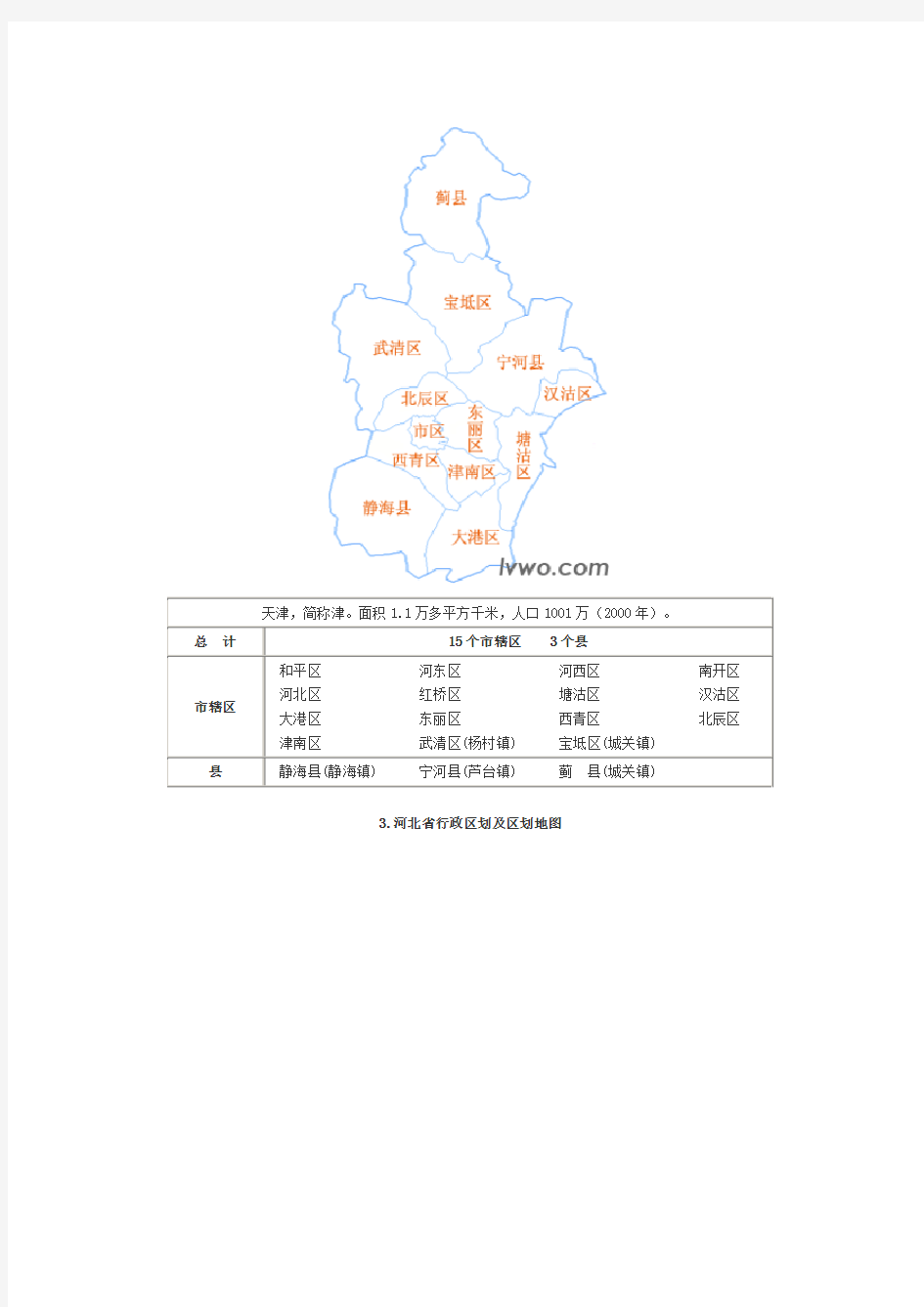 (推荐)中国分省行政区划及区划地图