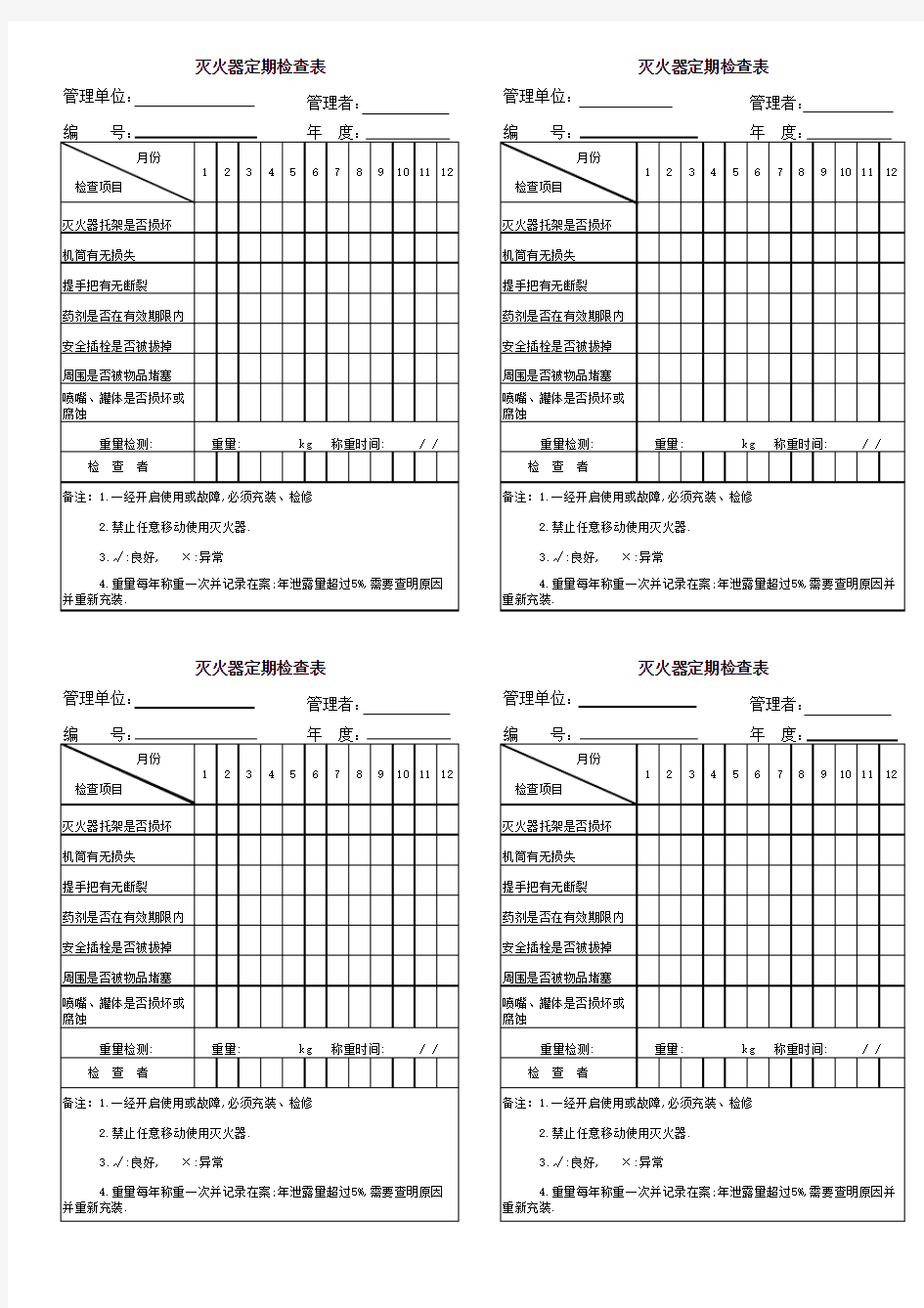 s-w-c--2015酒店物业灭火器定期检查表