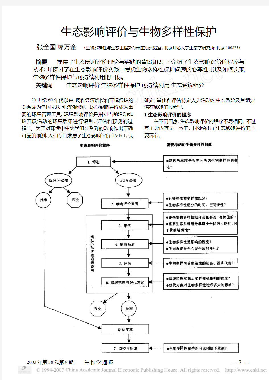 生态影响评价与生物多样性保护